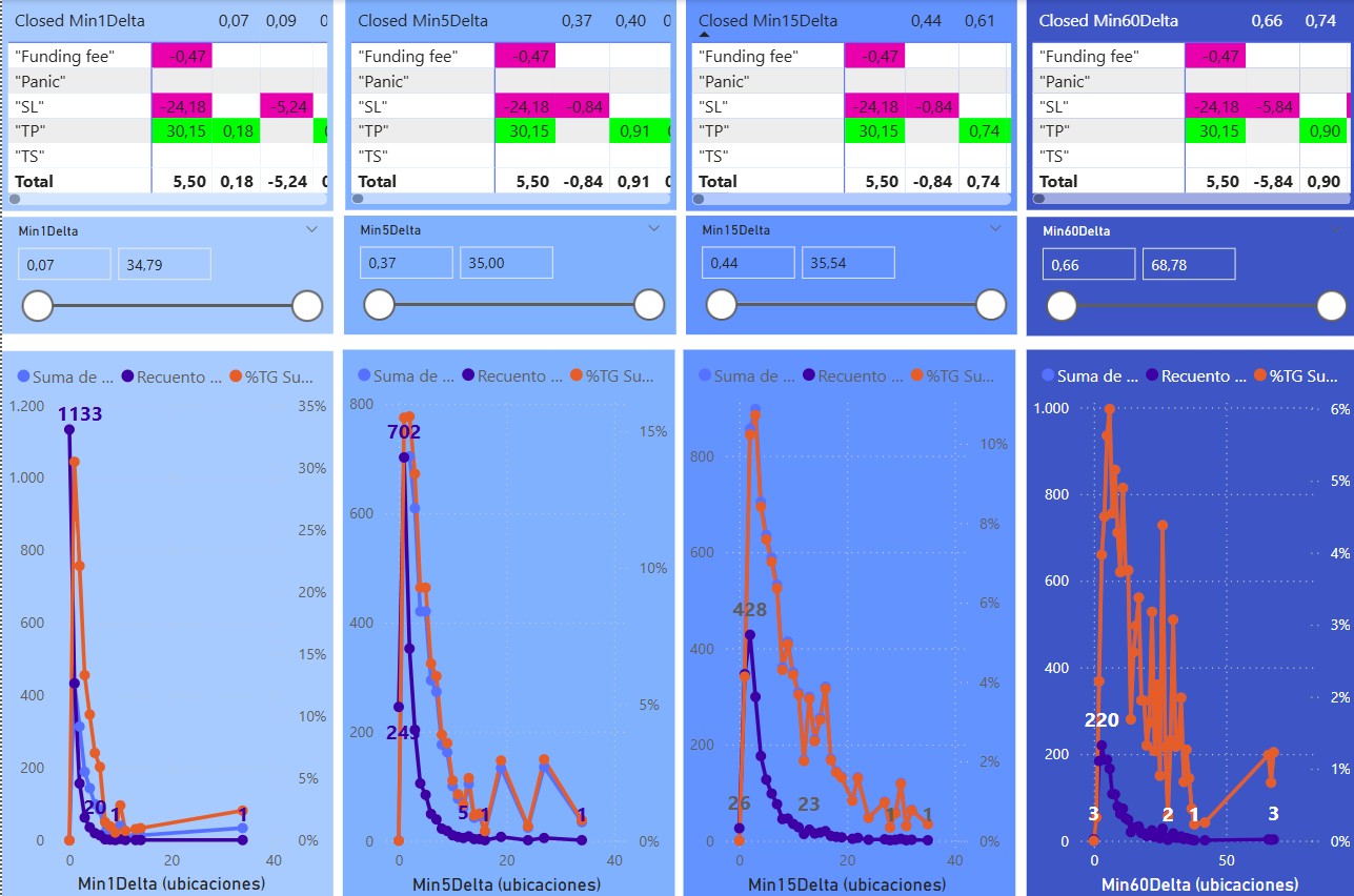 ejemplo de base de datos